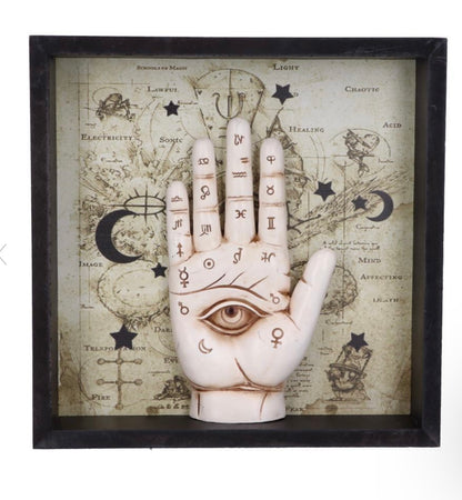 Palmistry Companion Framed Chiromancy Wall Mounted Art